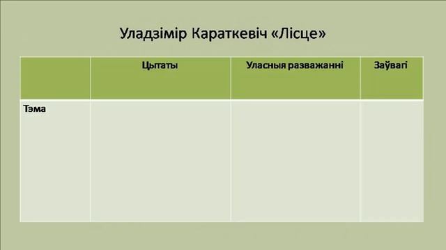 Тэма 26. Уладзімір Караткевіч. «Лісце»
