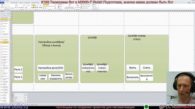 К193.Телеграмм бот в М3000-Т Инсат.Подготовка, анализ каким должен быть бот смотреть онлайн