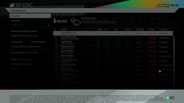 Project CARS ► Прохождение Карьеры ➽ Начало Карьеры LMP1 #1 смотреть онлайн