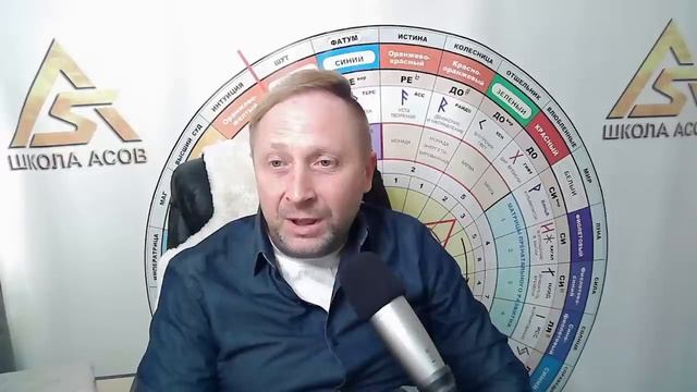 Что означает герб России