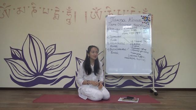 Панча коша -Пять оболочек человека. Айгерим Тастанова смотреть онлайн