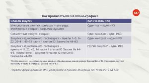 Как заполнить план-график закупок по 44-ФЗ