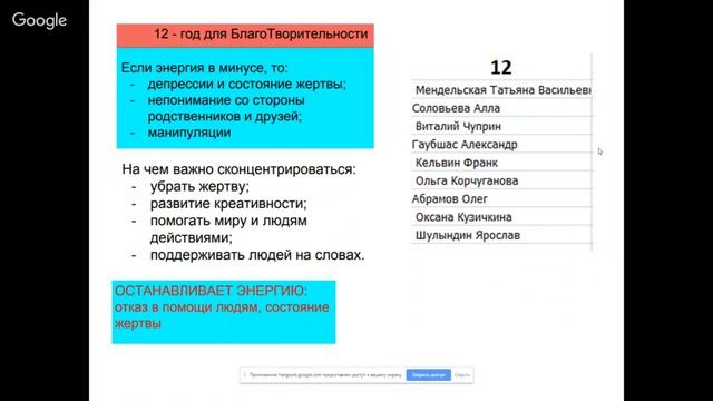 Задачи на год смотреть онлайн