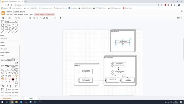 UML Приклад побудови фізичної моделі (component diagram, deployment diagram) смотреть онлайн