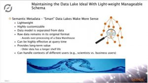 Tactic or Trend The Potential of the Data Lake