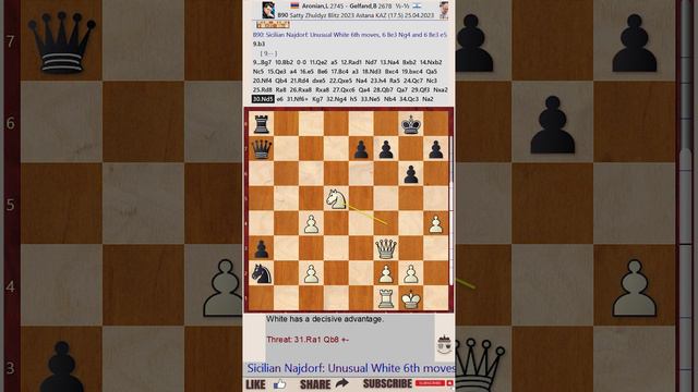 Satty Zhuldyz Blitz 2023 - Round: 17.5 || Levon Aronian vs Boris Gelfand