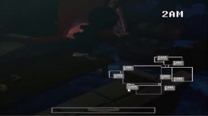 Five Nights At Treasure Island ALL JUMPSCARES (FNATI REMASTERED)