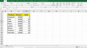 Top 10 Excel Shortcuts That You Need To Master | Top 10 Microsoft Excel Shortcuts | Excel Shortcuts