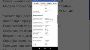 мой личный честный обзор на телефон реалми 9i