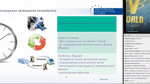 Закон РФ "О защите Прав Потребителей"