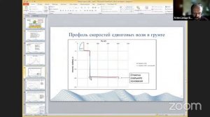 Проблемы выбора исходного сейсмического воздействия для ответственных сооружений