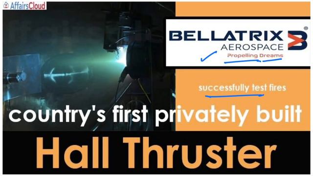 Current Affairs 30 & 31 May 2021 English | Current Affairs | AffairsCloud Today for All Exams смотреть онлайн