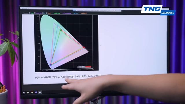 TẠI SAO NHIỀU NGƯỜI THÍCH MÀN HÌNH DELL? - Đánh Giá Màn Hình Dell S2421HN смотреть онлайн