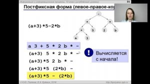 Урок 4. Деревья. ИКТ 10 класс по Полякову
