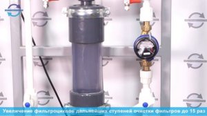 100% очистка воды из скважины гидроциклонами тонкой очистки.