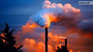 "Что такое экология"