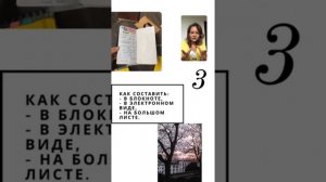 Мечты и цели: карта мечты, как составить и использовать | Карта желаний