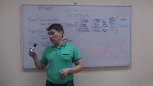 Евгений Агафонов "Представление обучающего видео курса Целостность" (Видео 33)