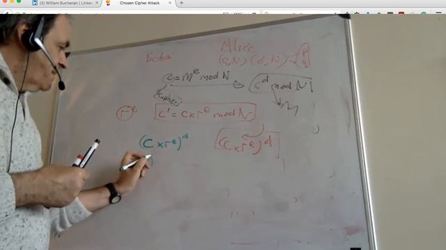 Chosen Cipher Attack on RSA смотреть онлайн
