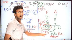 Compound Interest  Basic Concepts  by Ashraf (Tamil & English) | TNPSC, RRB, SSC, BANKING