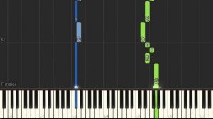 ABBA - 'SOS' - EASY Piano Tutorial