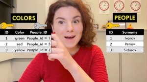 Keys in Database | Базы данных для тестировщиков | Ключи в базах данных