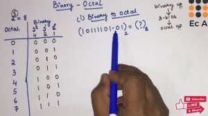 #50 BINARY - OCTAL conversion || EC Academy