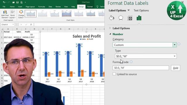 Mastering Excel Charts: How to Display Numbers in Millions or Thousands