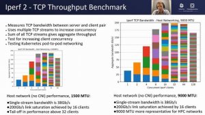 Five Ways With a CNI: Understanding Kubernetes Networking For Performance..-Stig Telfer & Erez Cohe