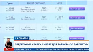 Ставки по микрокредитам снизили