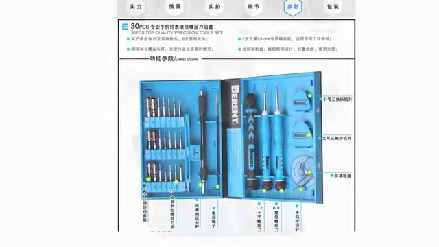 Набор отверток Берилл смотреть онлайн