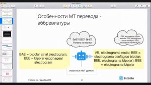 Искусственный интеллект в помощь издателю