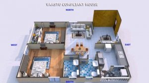 House Plans India With Vastu (see description) (see description)