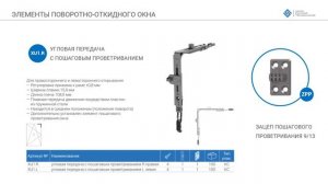 Презентация продуктовая