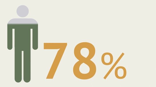 Пластиковые карты Card Group смотреть онлайн