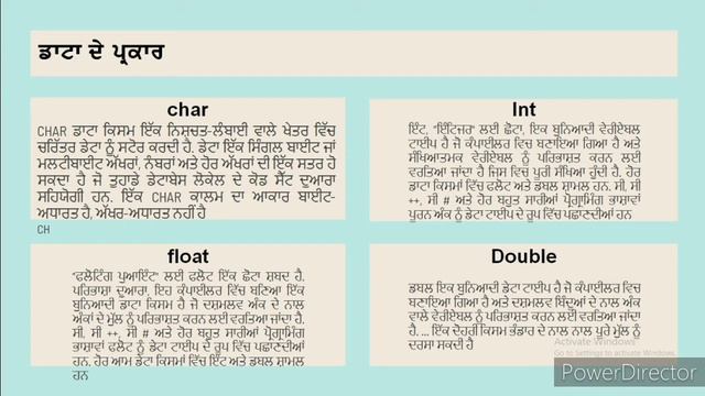 #CLanguage#DataTypes#Int#Char#Float#Double