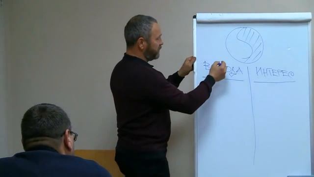 Сергей Данилов. Что делать и каковы цели. 30.10.2014.