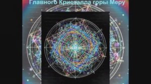 Трейлер. #32 импульса. Творческая лаборатория. #noosfera