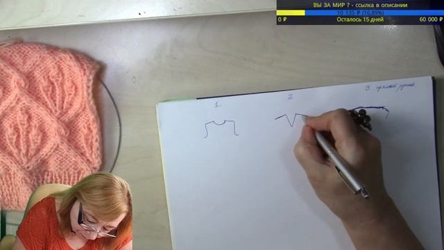 Красивый узор  с аранами, жгутами и веточками.  @AlenaNikiforova  и любимое хобби