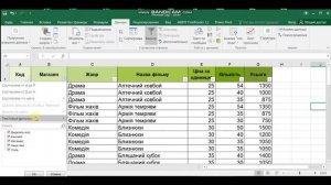 Excel.  Розширений фільтр