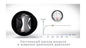 Клапан AIRFIX