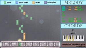 How to play Once Upon a Time (Undertale Remix) on Tremolo Harmonica 24 Holes (Tutorial)