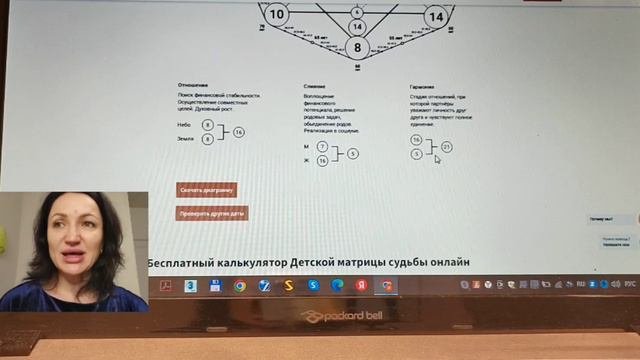 Матрица совместимости со своим ребёнком.