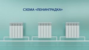 Схемы подключения радиаторов. Как увеличить теплоотдачу на 20%