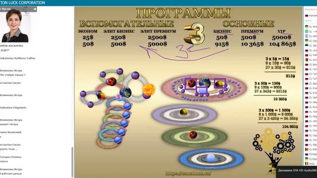 ПРЕЗЕНТАЦИЯ ВОЗМОЖНОСТЕЙ КОРПОРАЦИИ CL НАТАЛЬЯ ЖУКОВА смотреть онлайн