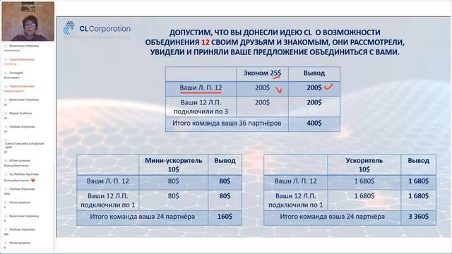 Презентация CL Corporation в каждой семье смотреть онлайн