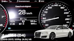 Разгон 0 100 Audi S8 разных поколений