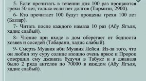 11. Тафсир Корана Ибн Касира. Cура "Ихлас"