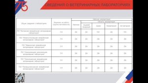 Круглый стол«Состояние и перспективы развития молочной отрасли в Кузбассе»