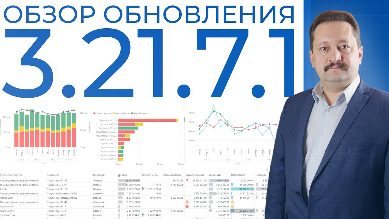 Обзор обновления 3.21.7.1 | Новая версия Business Scanner